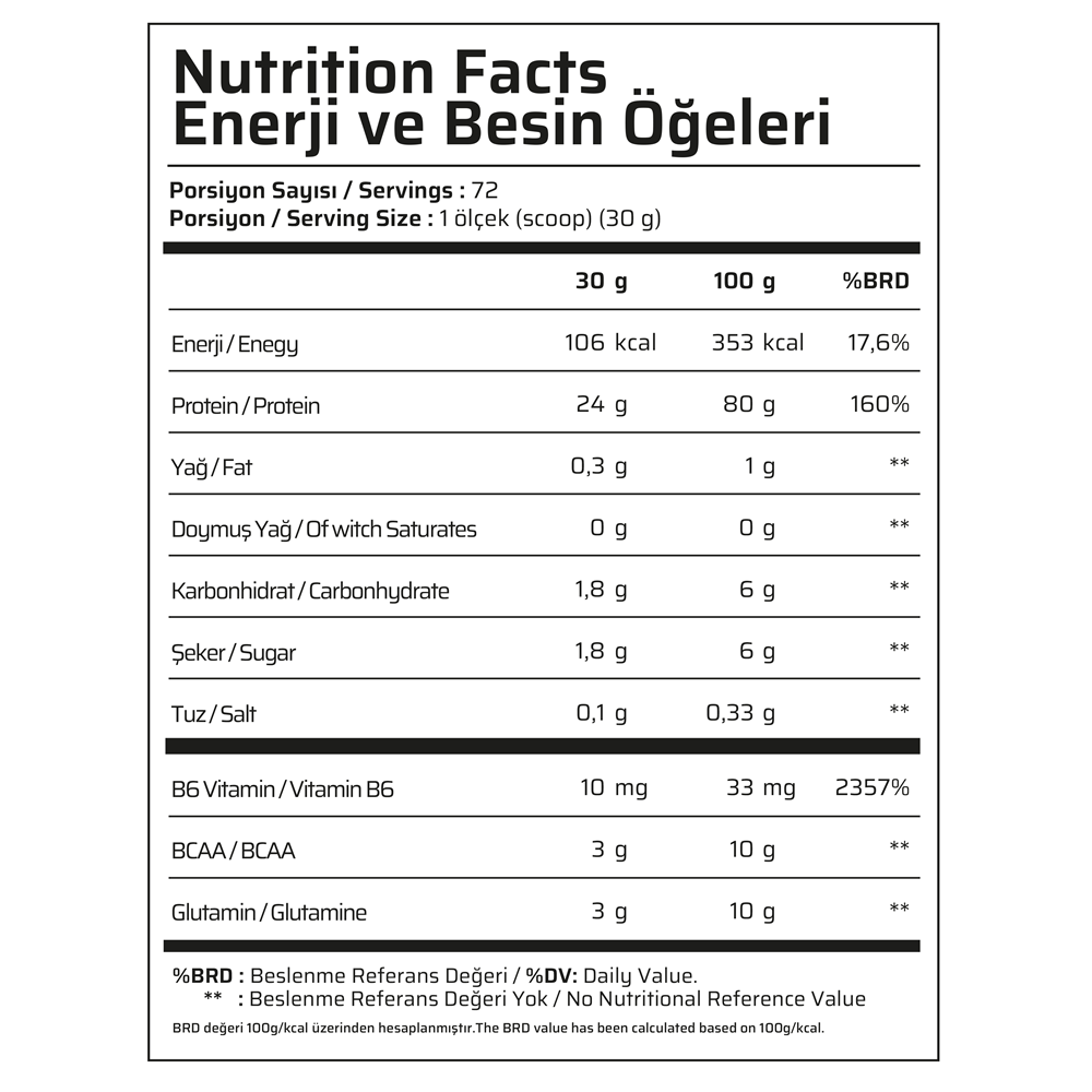 Muscle Food ProWhey 2160 G 72 Servis Çilekli Çizkek