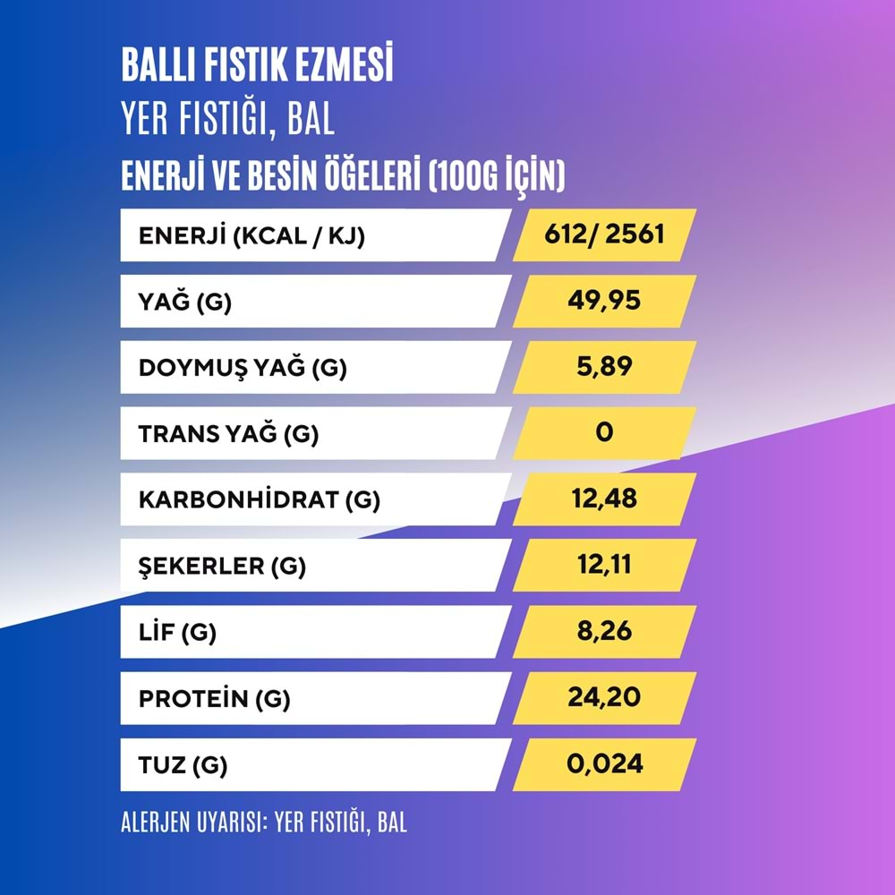 FİTEZME Ballı Fıstık Ezmesi 1000g