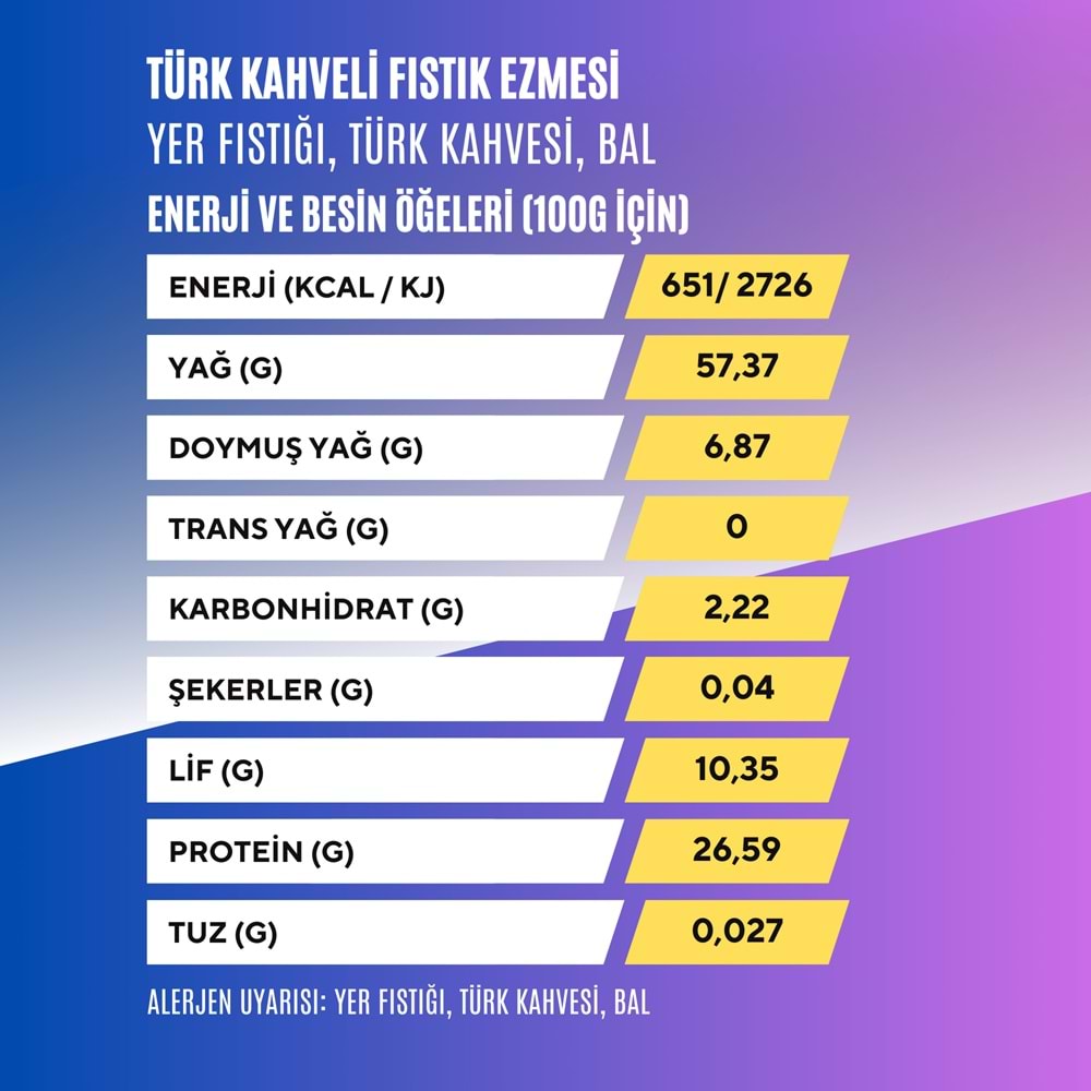 FİTEZME Türk Kahveli Fıstık Ezmesi 300g