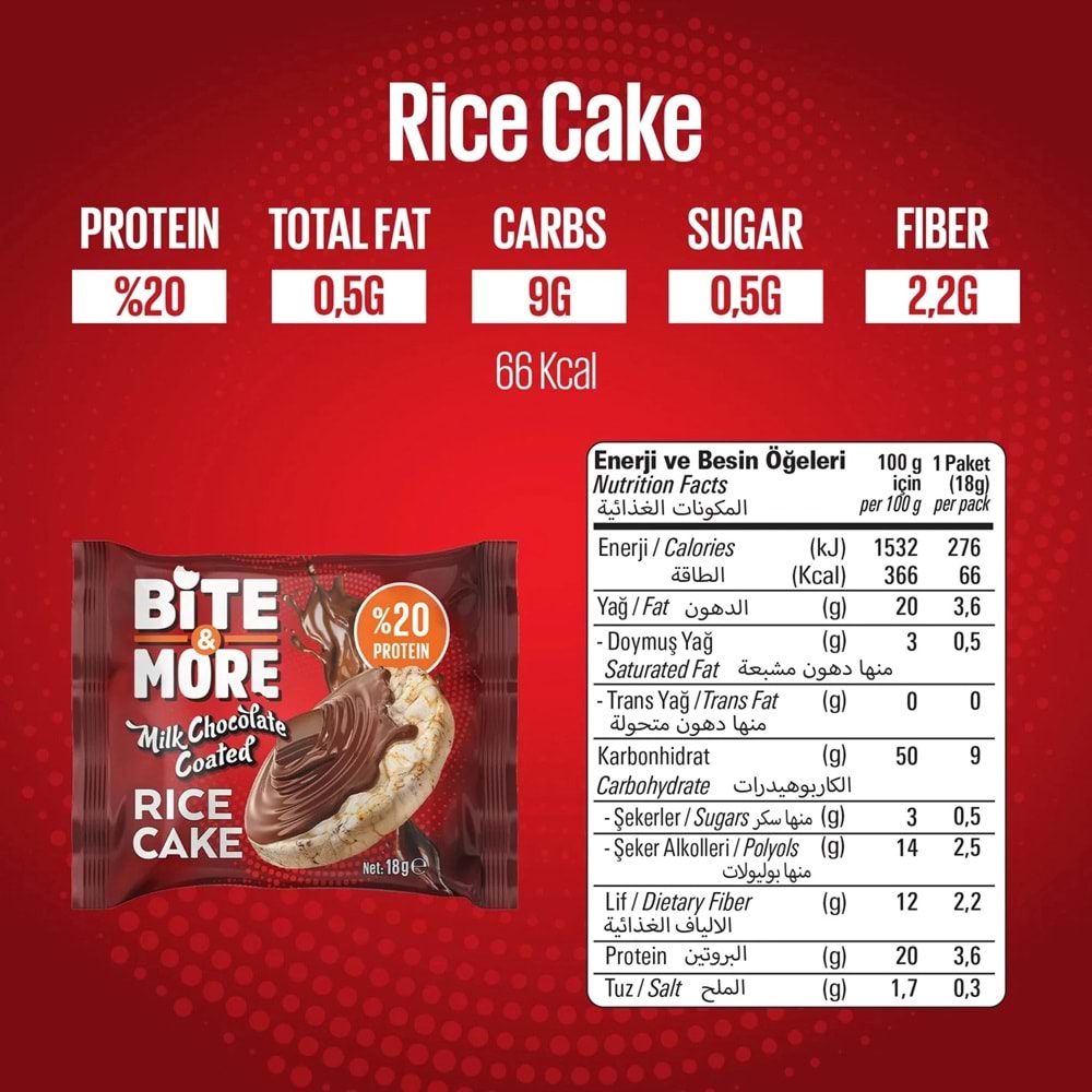 Bite More Proteinli Pirinç Patlağı 18 Gr x 24 Ad Sütlü Çikolata Kaplı