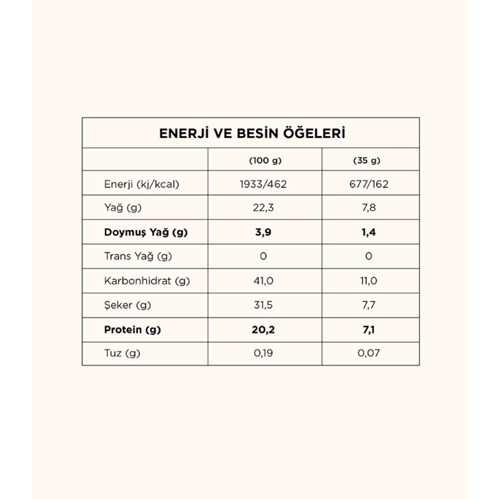 Zbarz Crunchy Turna Yemişi 35g