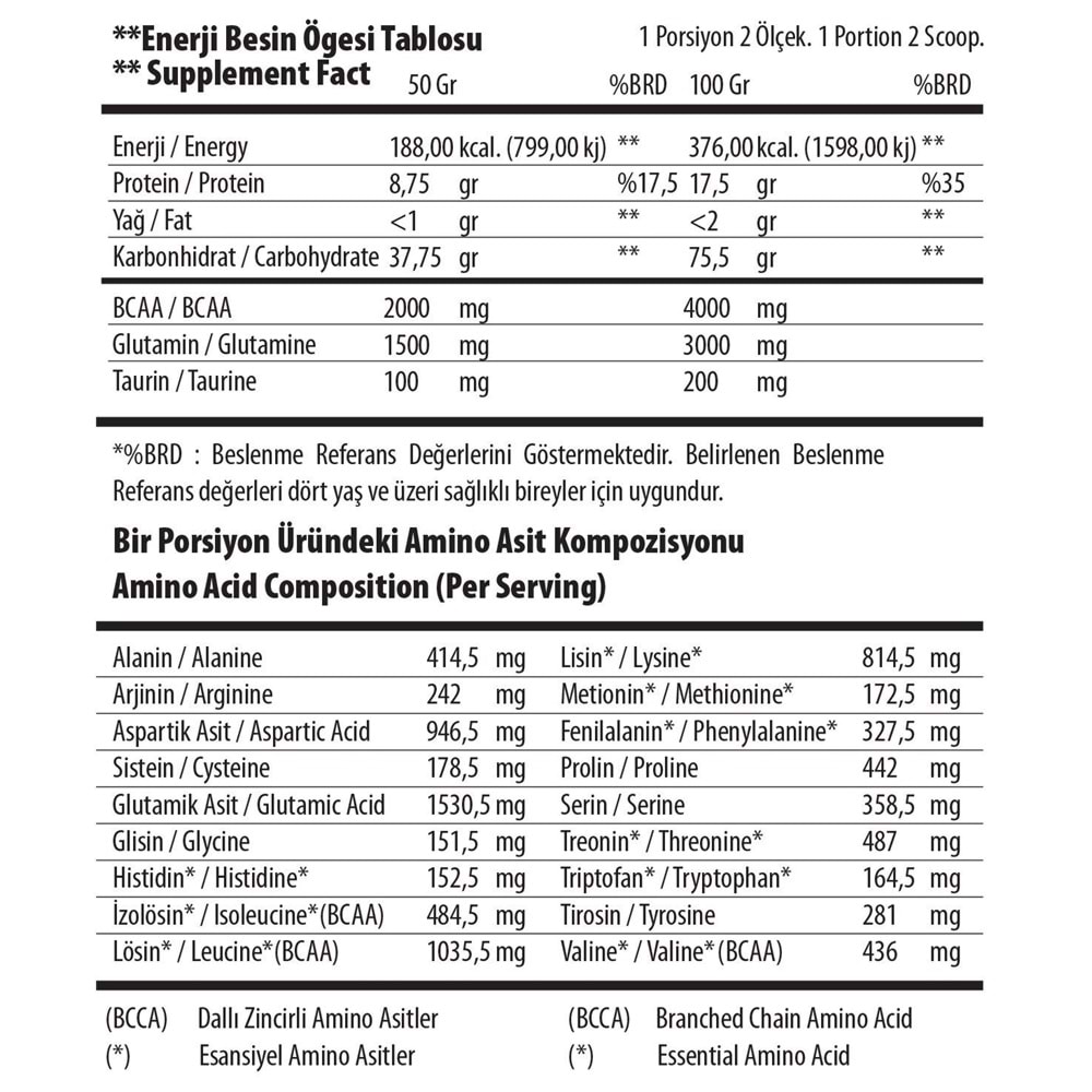Musclefix Mass Gainer 3kg ÇİLEK
