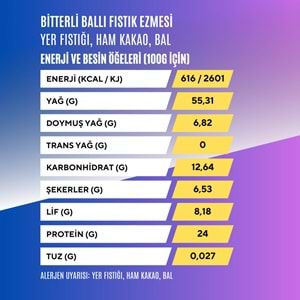 FİTEZME Bitterli Ballı Fıstık Ezmesi 650g