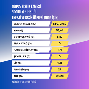 FİTEZME %100 Fıstık Ezmesi 650g Parçacıklı
