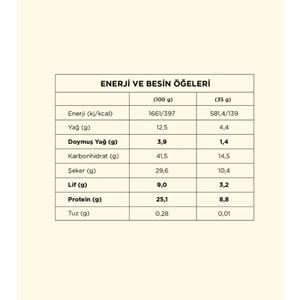 Zbarz Power Portakal Çikolata 35g