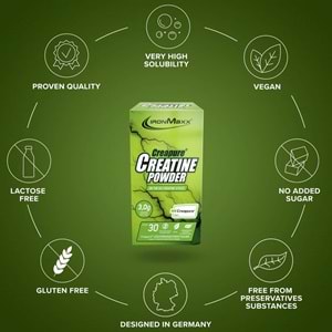 IronMaxx Creapure Creatine Stics