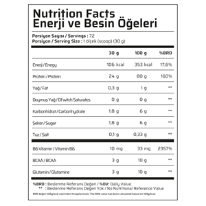 Muscle Food ProWhey 2160 G 72 Servis Çilekli Çizkek