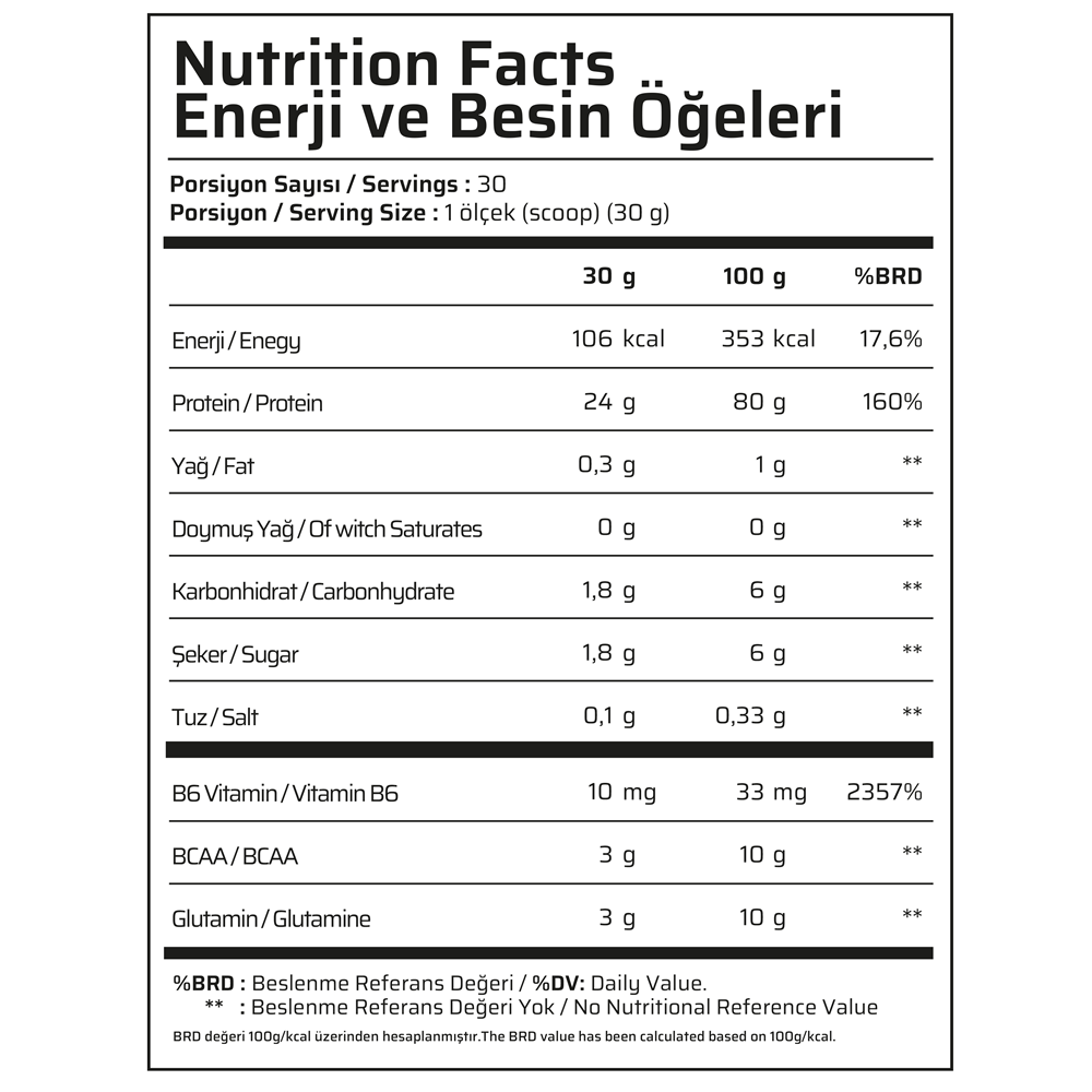 Muscle Food ProWhey 900 G 30 Servis Çikolata Fındık