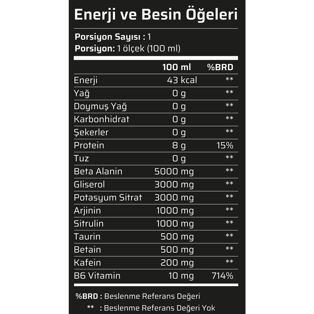 Muscle Food Pre Raptor Preworkout 100 ML 20 Adet Vişne ve Karpuz