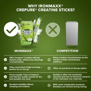 Ironmaxx Creatine Creapure Stics 30x3,4 Gr