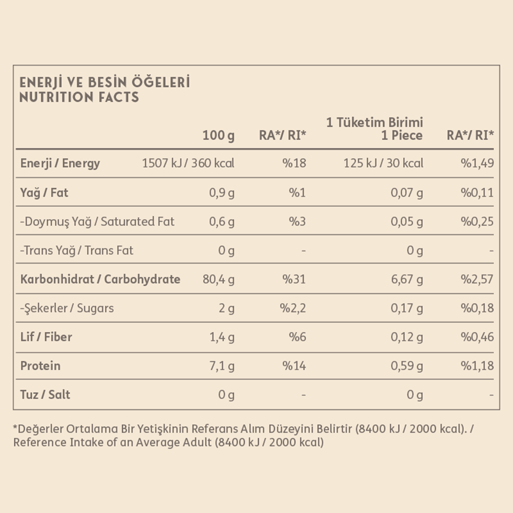 Clean Powders Karabuğday Patlağı 120 Gr
