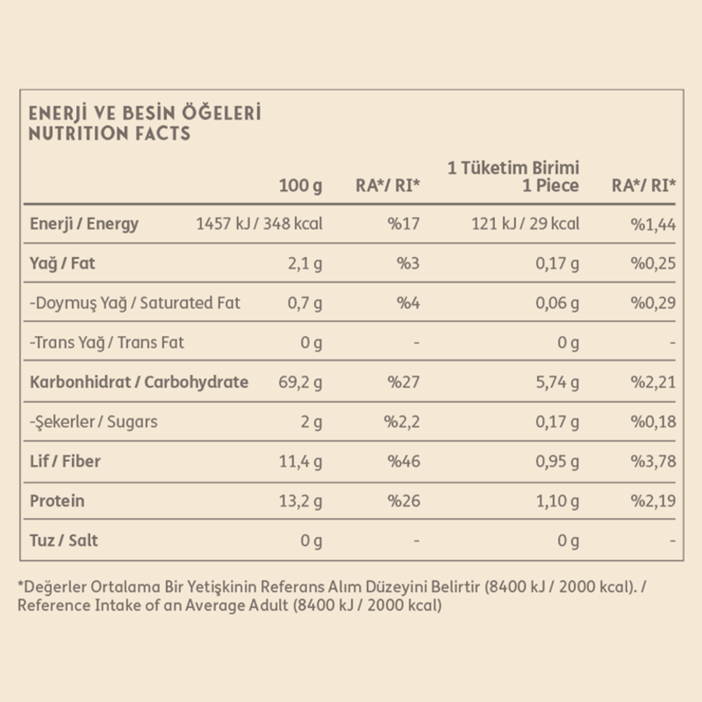 Clean Powders Pirinç Patlağı 120 Gr