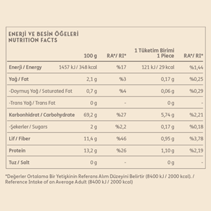 Clean Powders Pirinç Patlağı 120 Gr