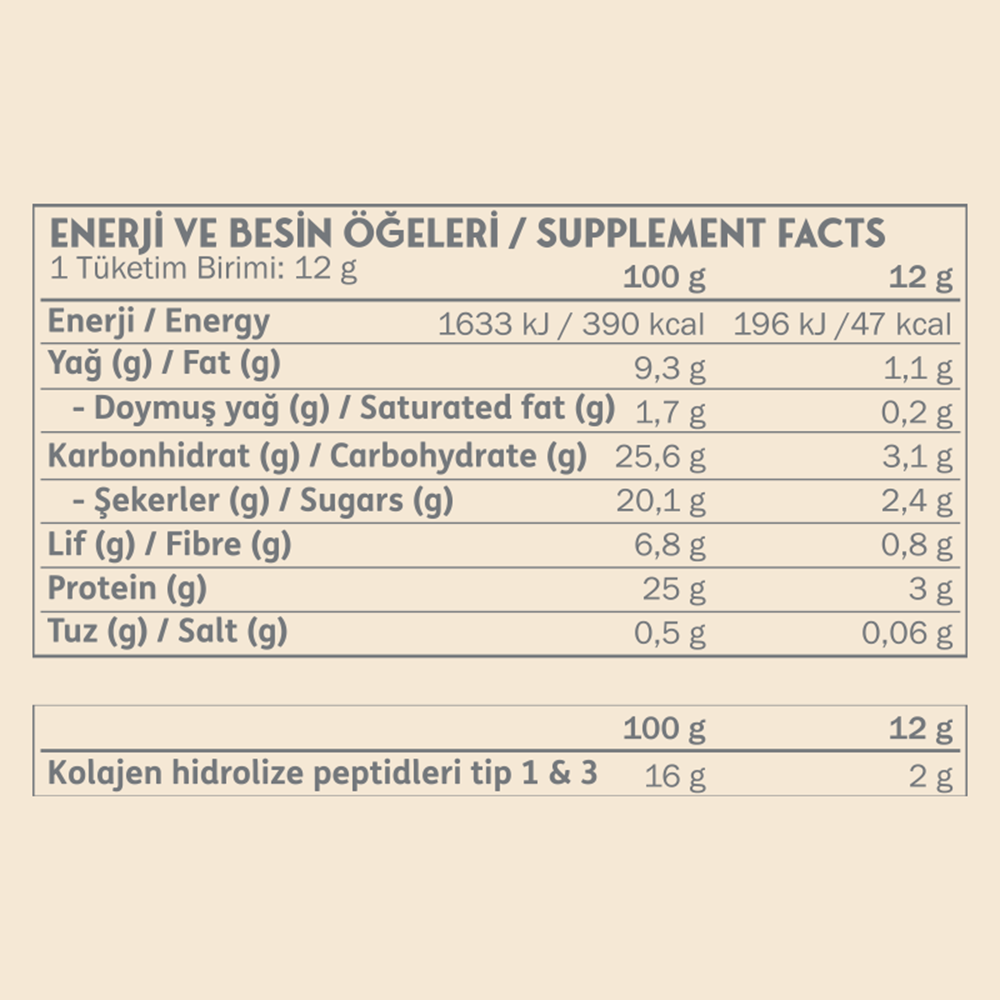 Clean Powders Collagen Bites 96 Gr