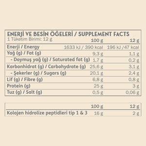 Clean Powders Collagen Bites 96 Gr